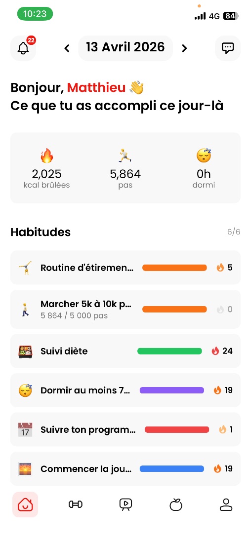 Tableau de bord Gymkee
